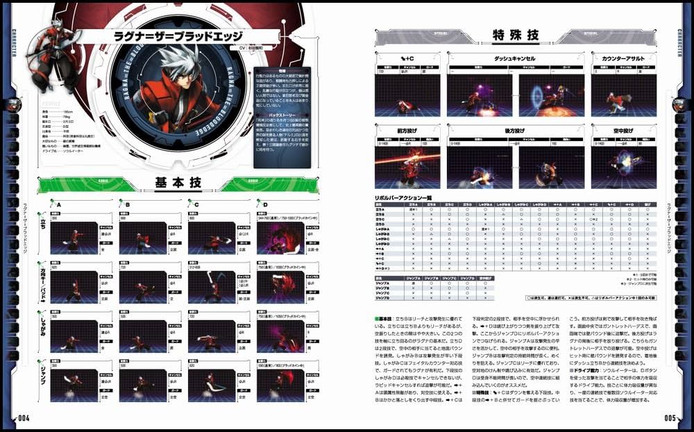 ブレイブルー コンティニュアムシフト エクステンド
